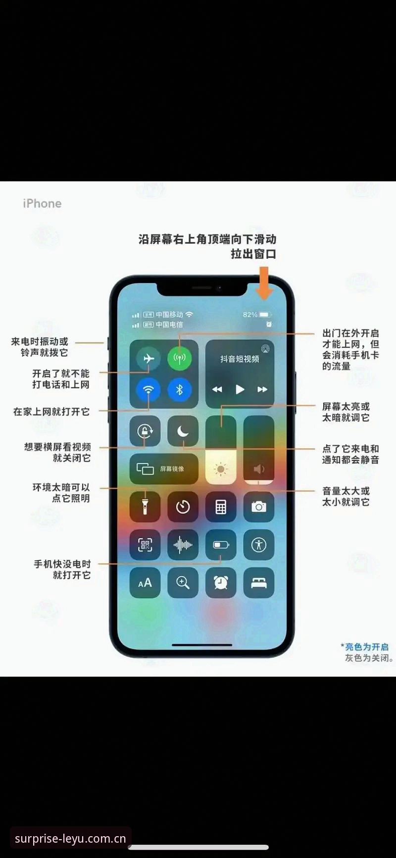 乐鱼官网苹果手机端访问 3个关键技巧助你轻松搞定乐鱼官网苹果手机端访问