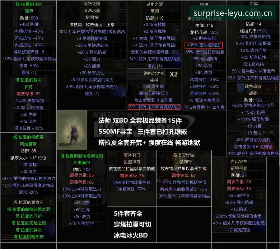 尤文图斯转会评测：戴维去留背后的数据与策略深度分析